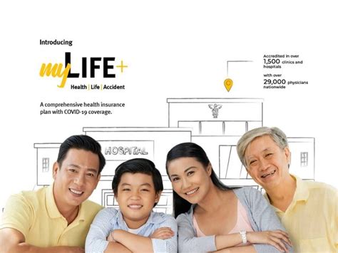 etiqa hmo dental coverage|Etiqa Life and General Assurance Philippines.